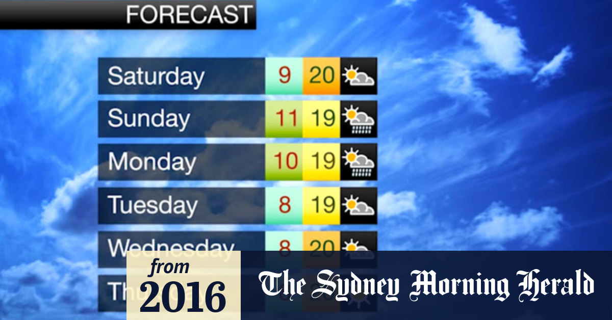 Video Perth S Weekend Forecast